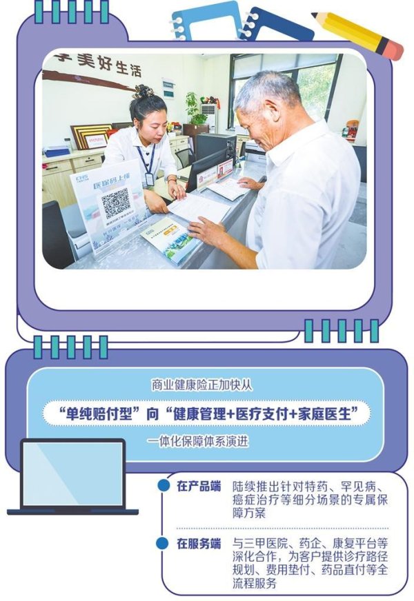 鑫策略 优化保障体系释放消费潜能