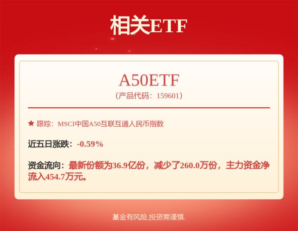 新富策略 招商银行获批筹建招银金融资产投资公司 注册资本150亿元