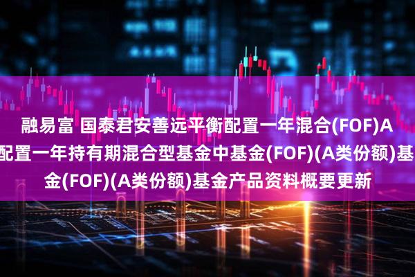 融易富 国泰君安善远平衡配置一年混合(FOF)A: 国泰君安善远平衡配置一年持有期混合型基金中基金(FOF)(A类份额)基金产品资料概要更新