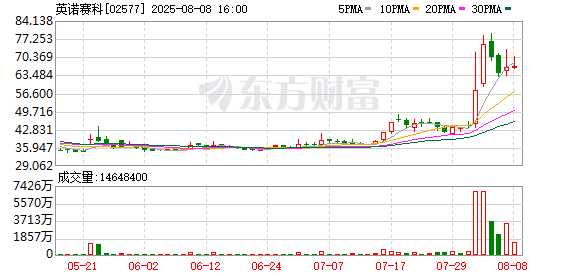 K图 02577_0